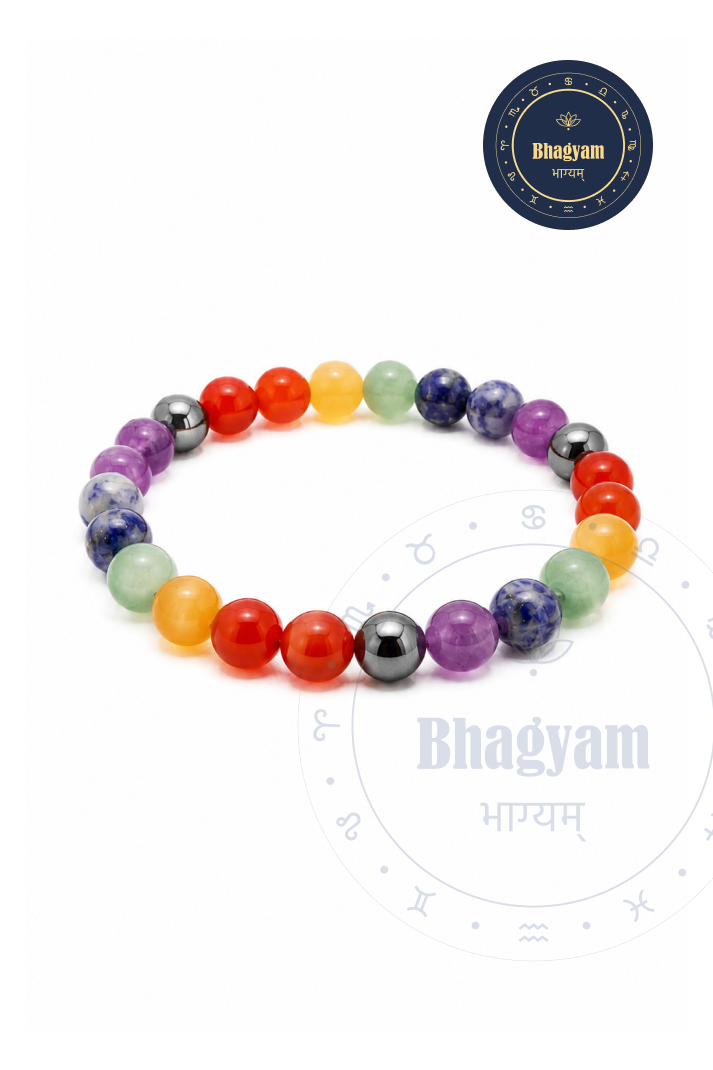 Seven Chakra Bracelet